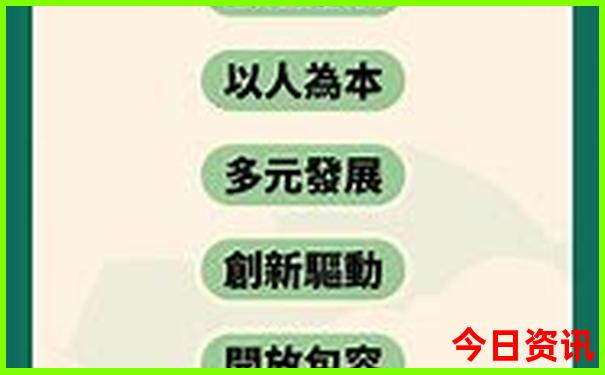 墨西哥城十大必去景点